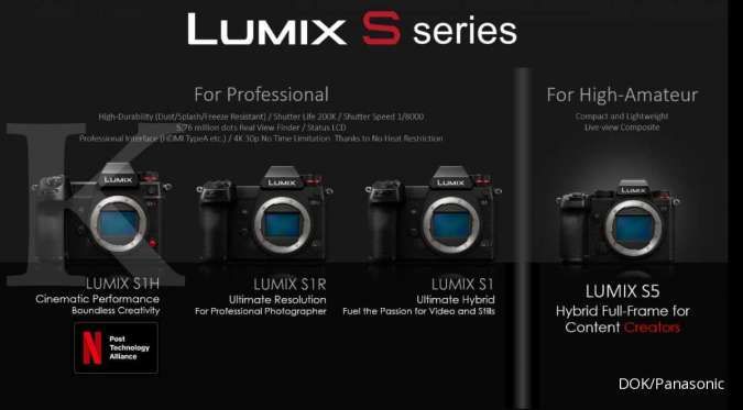 Panasonic Luncurkan 2 Inovasi Baru Kamera Lumix S5