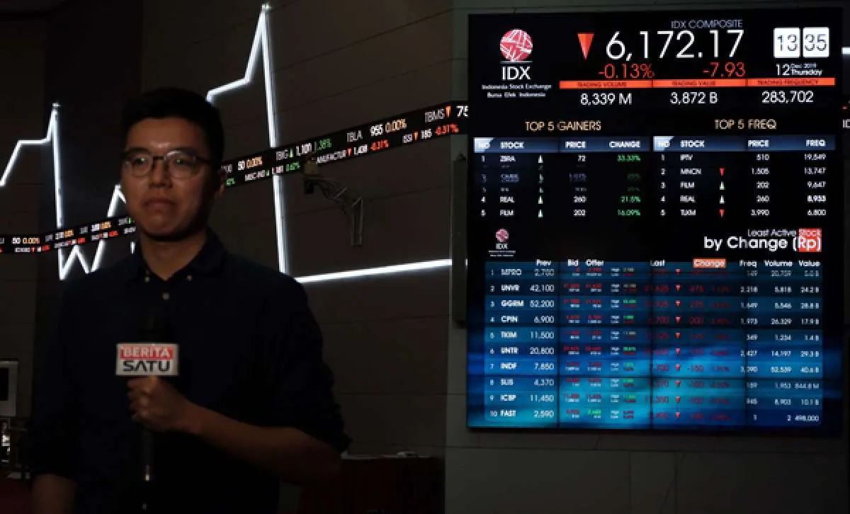 Rekomendasi teknikal saham JPFA, BSDE dan SSIA pada perdagangan Jumat (13/12) 