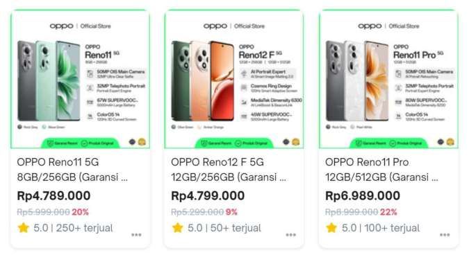 Daftar Harga HP OPPO Reno