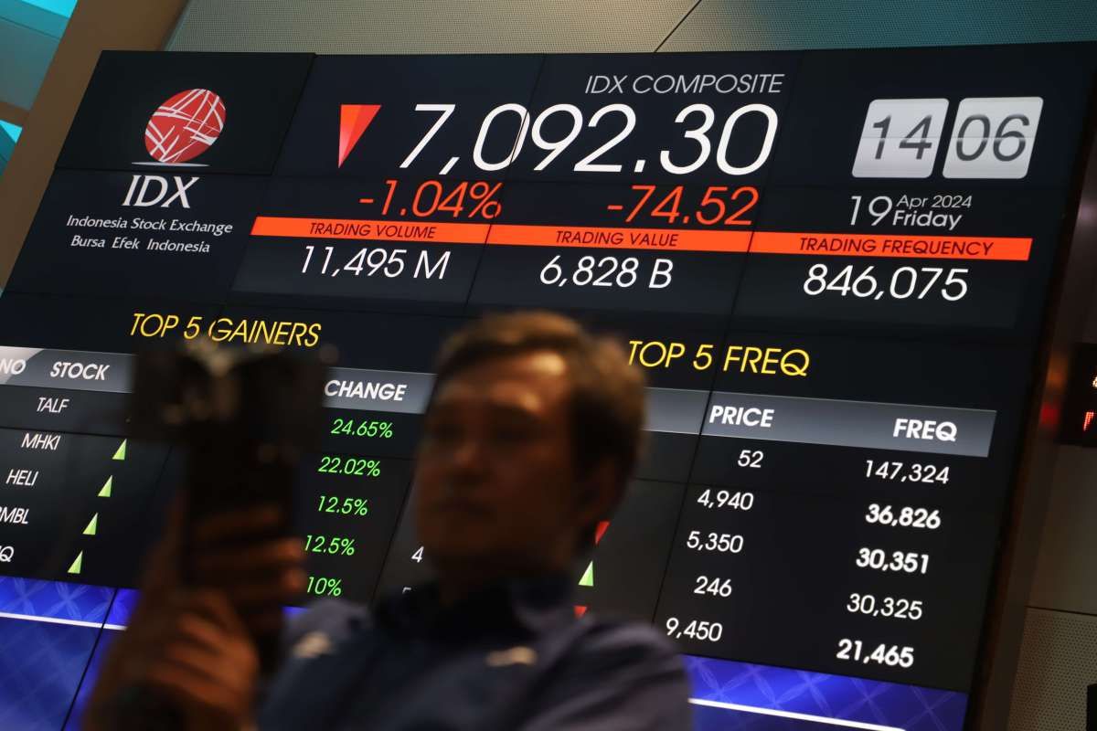 Konflik Geopolitik Benamkan Pasar Keuangan