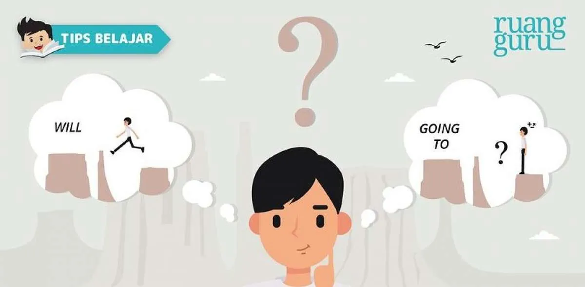 Tujuh kiat jitu lancar berbahasa Inggris dengan mudah 