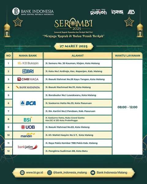 SERAMBI Bank Indonesia 