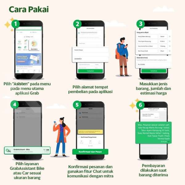 GrabAssistant Bantu Jutaan Pedagang di 7.000 Pasar Tradisional Tetap Berjualan di Tengah Pandemi