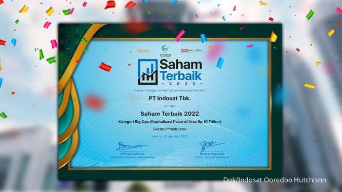 Wujud Kinerja Solid, Indosat Ooredoo Hutchison Raih Penghargaan Saham Terbaik 2022