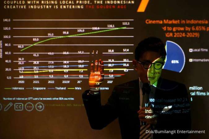 Mengembangkan Ekosistem Kreatif, Jalan Menuju Karakter Superhero Lokal Go Global