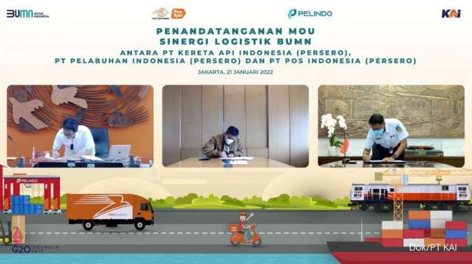 KAI, Pelindo, dan Pos Indonesia Akan Mengintegrasikan Layanan Logistik