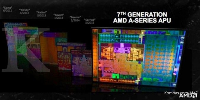 AMD resmikan prosesor APU seri 