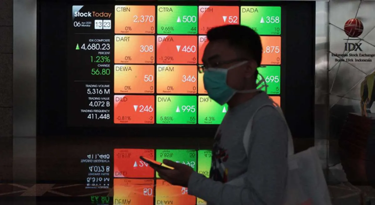 IHSG naik tiga hari berturut-turut, bagaimana prediksi besok?