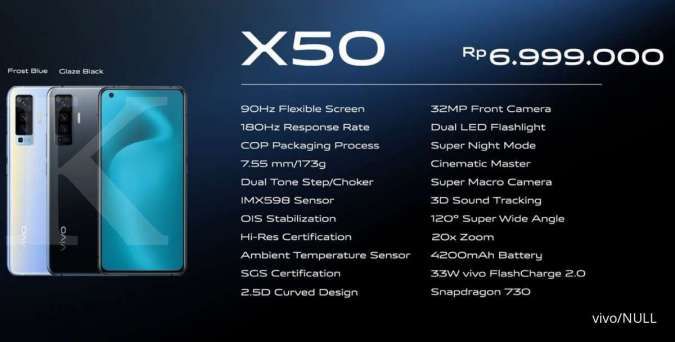 Spesifikasi dan harga Vivo X50