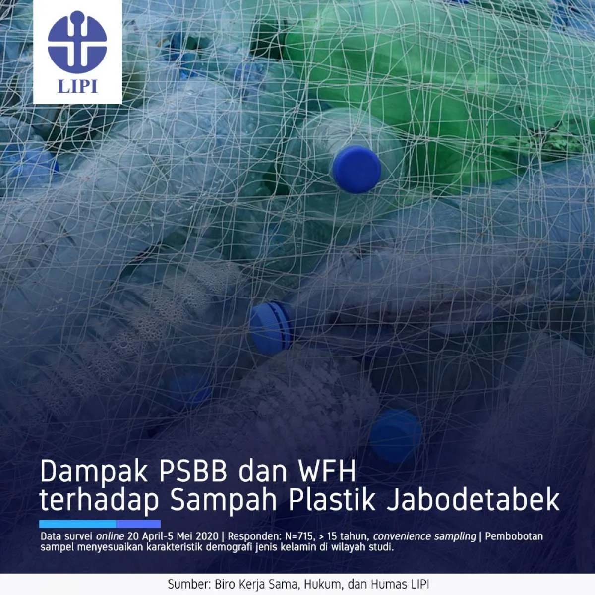 Awas, sampah plastik bakal meningkat selama masa PSBB di Jabodetabek