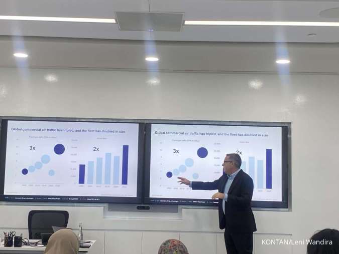 Boeing Pilih Bungkam Soal Rencana Garuda Beli 50 Pesawat Baru