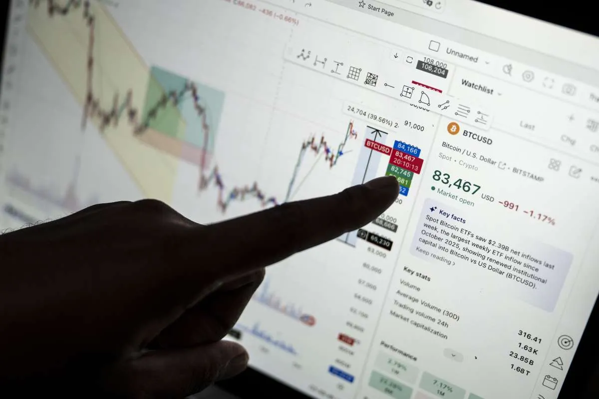 The Fed Masih Dibayangi Inflasi, Bagaimana Prospek Pasar Kripto?
