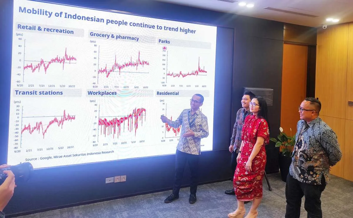Mirae Asset Sekuritas Prediksi Makroekonomi Indonesia Akan Membaik