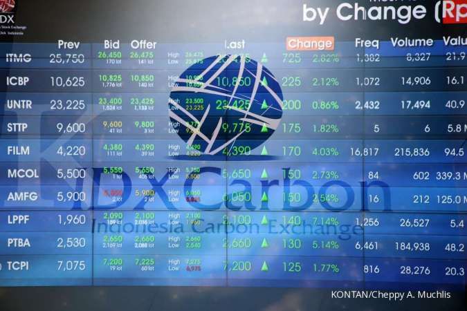 Nilai Transaksi Bursa Karbon Masih Minim, Kemenkeu Beberkan Penyebabnya