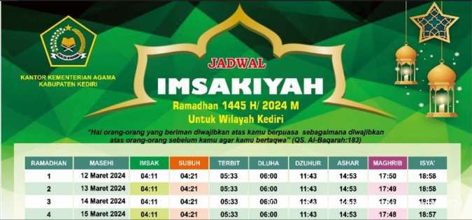 Jadwal Imsakiyah Hari Ini Kabupaten Kediri 2024 dan Buka Puasa Ramadan dari Kemenag