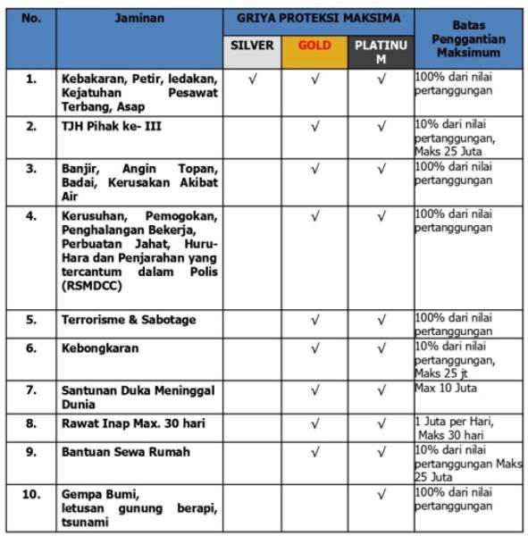 Kontan - BRI Kilas Online