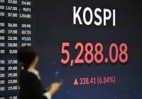 Bursa Asia Tertekan, Lonjakan Utang Perusahaan AI Bebani Pasar Obligasi Global