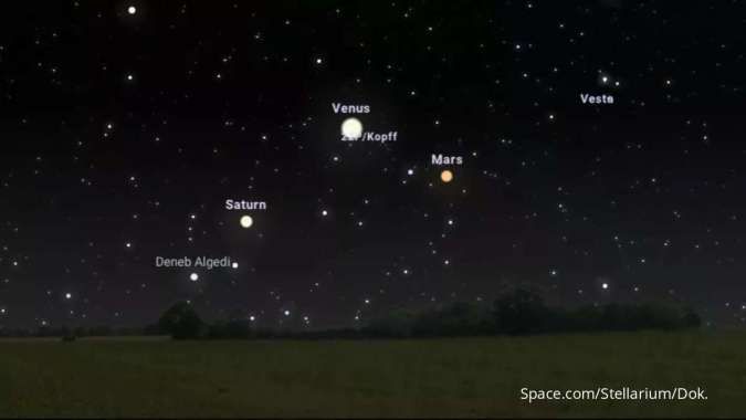 Terlihat Terang, Konjungsi Saturnus, Venus, & Mars Berlangsung Hingga Akhir Maret Ini