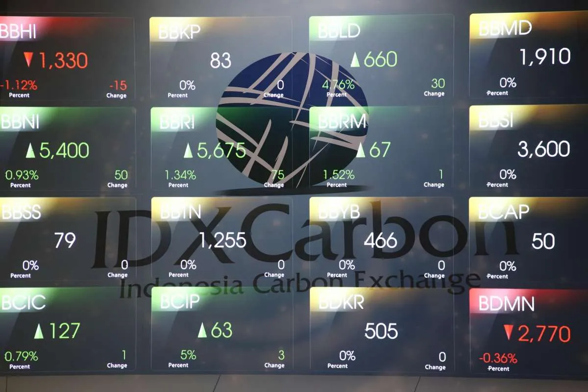 Bursa Karbon Indonesia Bakal Buka Perdagangan Internasional