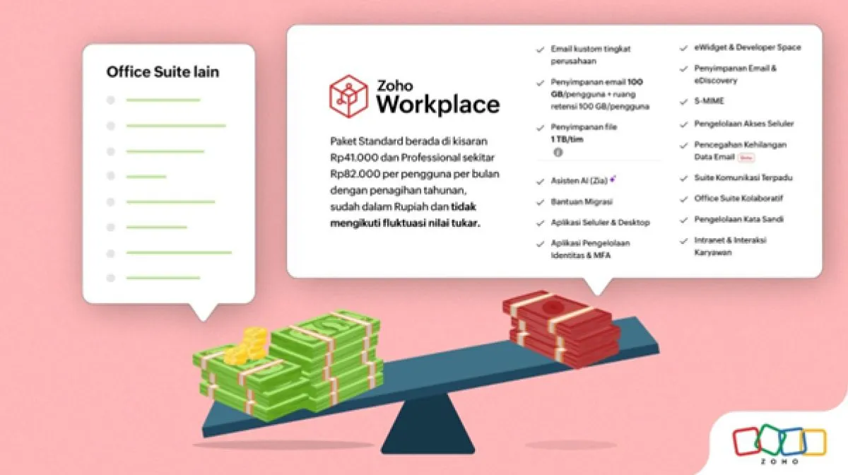 Zoho Workspace Hadirkan Fitur Office Suite Kompetitif, Harga Lebih Hemat 50% 