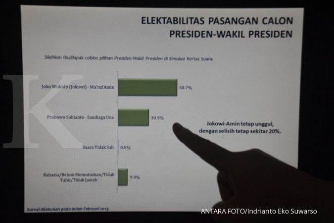 Selisih di atas 20%, LSI Denny JA sebut pertarungan Jokowi vs Prabowo sudah selesai