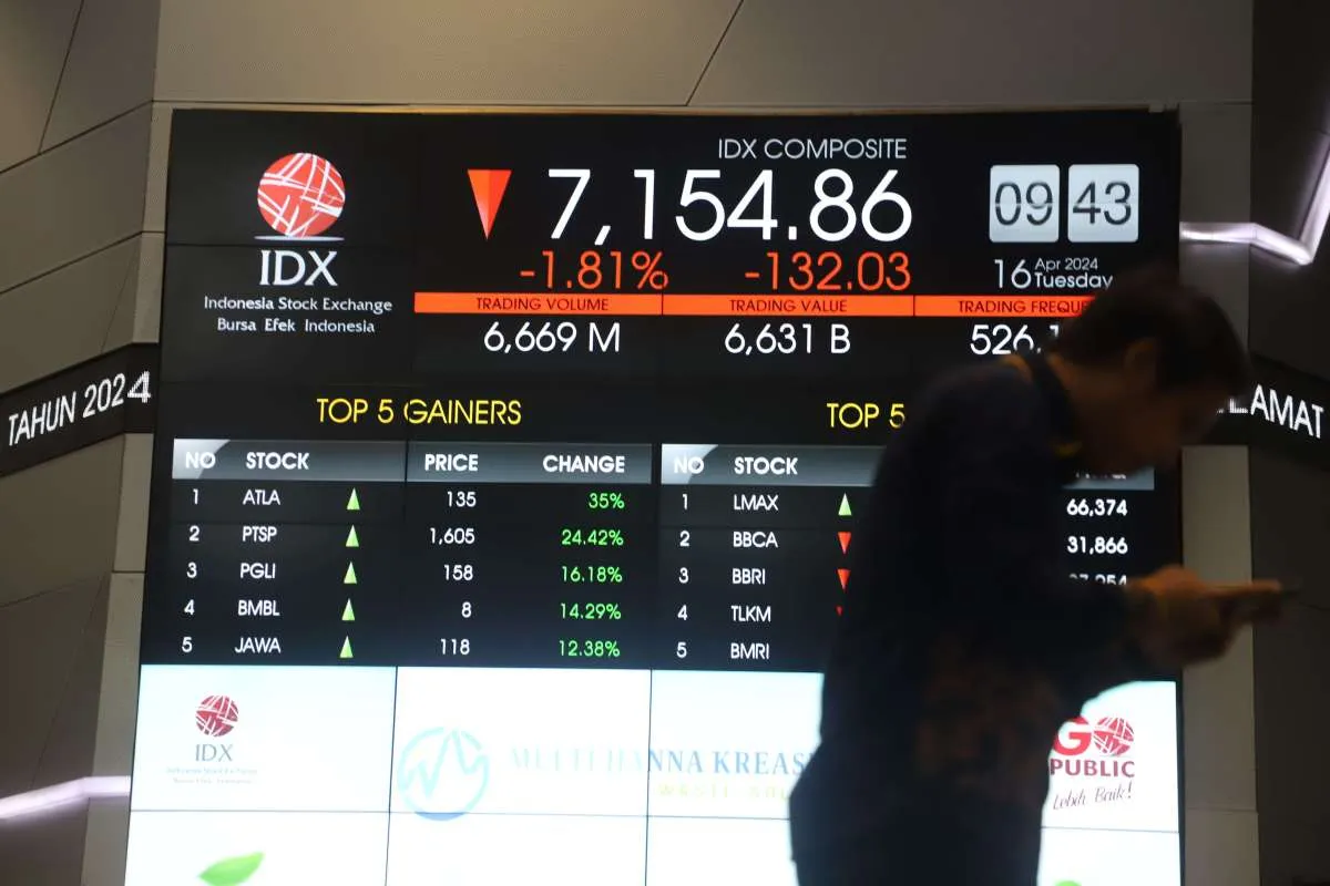 IHSG Dibuka Menguat, Cek Rekomendasi ARTO, ASII, BBCA, BBNI, GOTO, Kamis (18/4)
