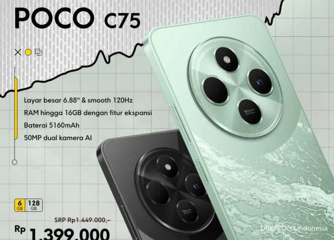 Poco C75, Smartphone yang Sudah Didukung Fitur NFC untuk Transaksi Non Tunai