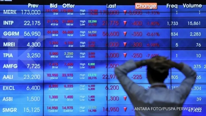 Stock, rupiah continue amid political tension