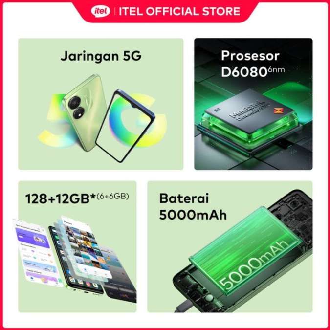 Spesifikasi Itel P55 5G