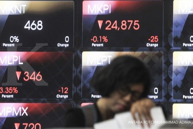 Share price may drop to Rp 0