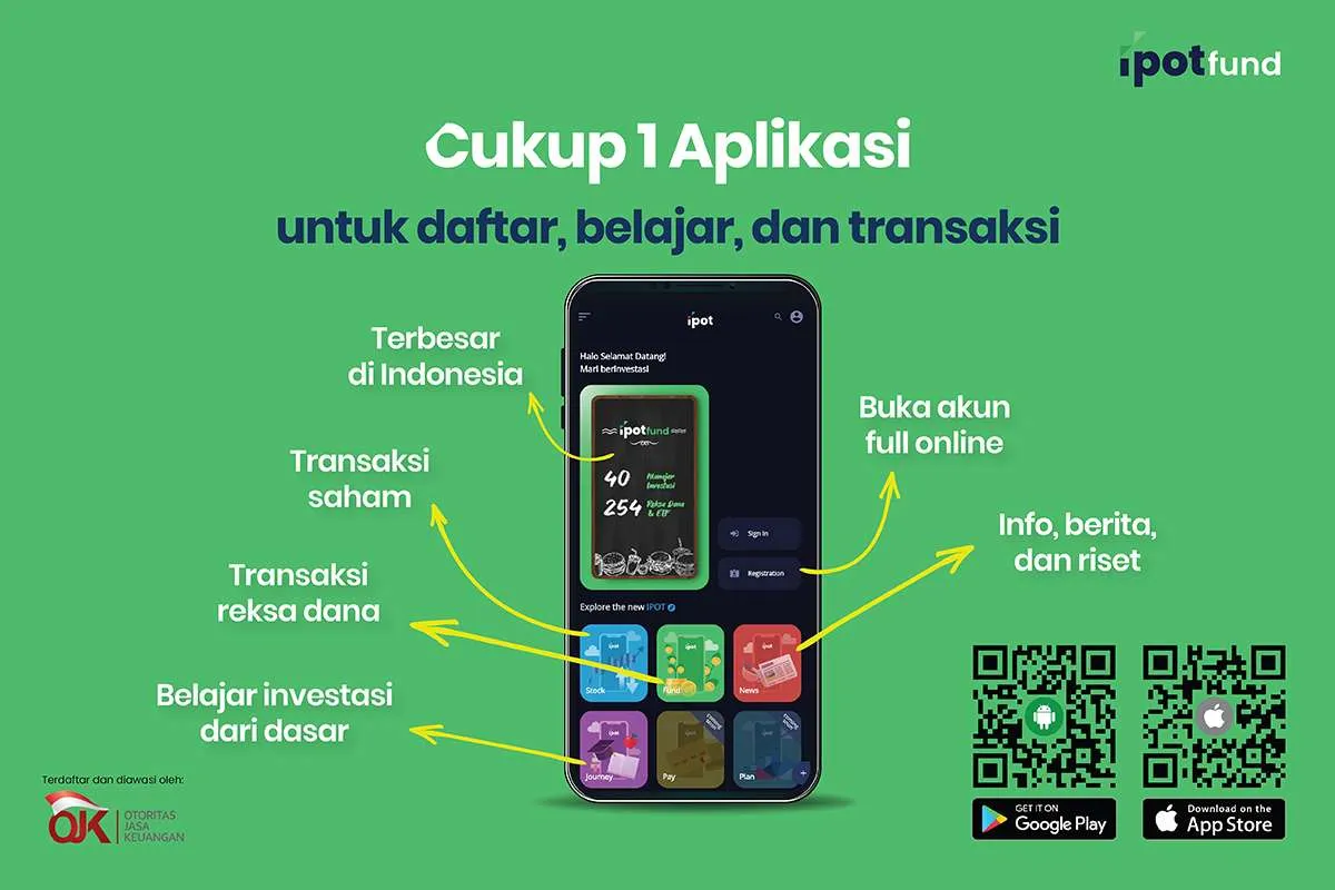 Investasi Reksa Dana: Produk Murah dengan Cara Mudah