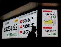 Bursa Asia Goyah di Pagi Ini (13/5), Indeks Taiex Turun Paling Dalam