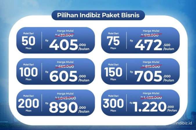 Daftar harga Indibiz Paket Bisnis