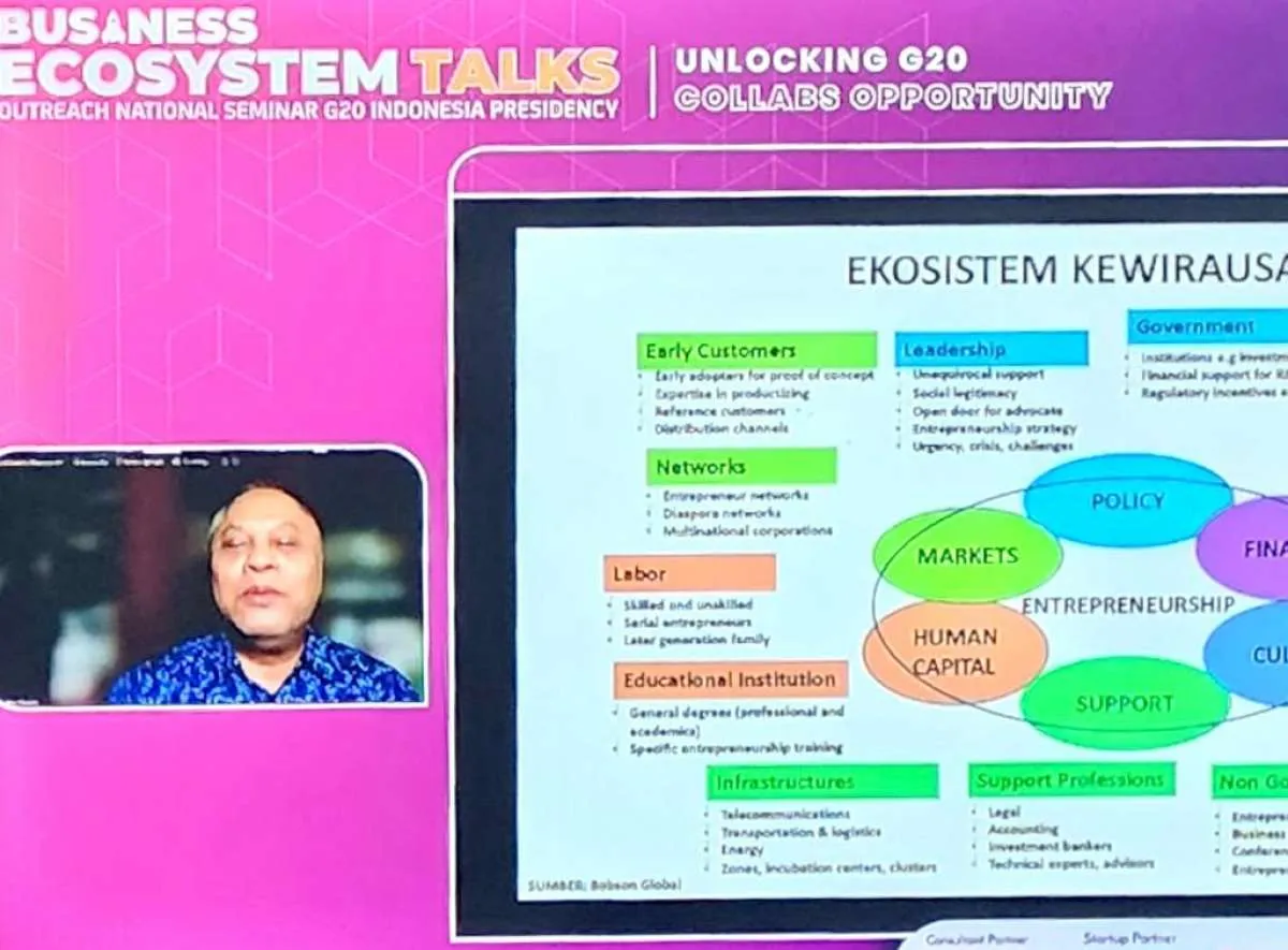  Tindaklanjuti Hasil G20 dengan Akselerasi Ekosistem Inovasi Bawa Multiplier Effect