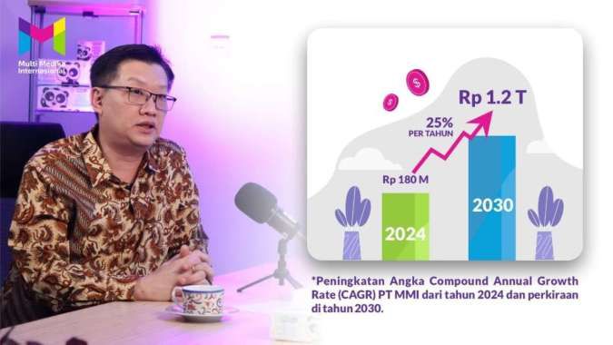 Strategi PT Multi Medika Internasional, Tbk Kuasai Personal & Health Care Indonesia