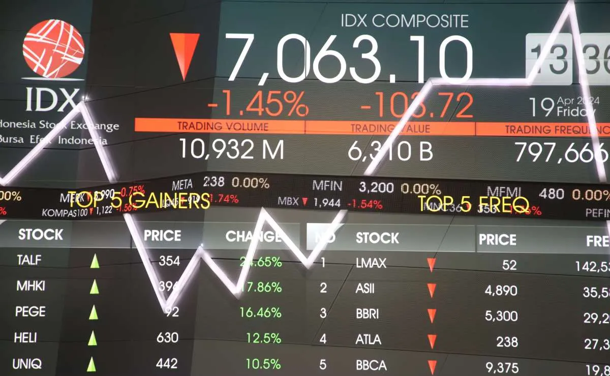Cek Saham-Saham yang Banyak Dijual Asing Saat IHSG Ditutup Menguat Senin (12/8)