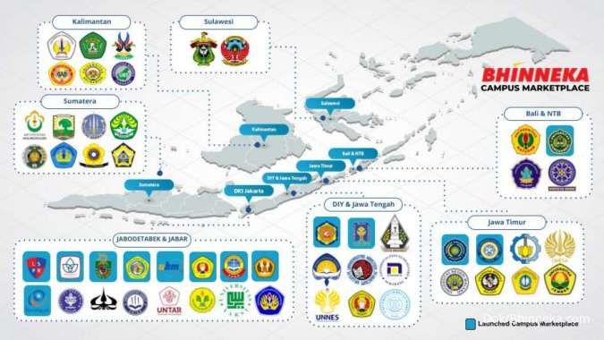 Bhinneka Dorong UMKM Mahasiswa Go National melalui Campus Marketplace 