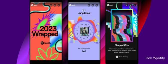 Cara Share Spotify Wrapped 2023, Bisa Ubah Warna Background Sesuai Selera 