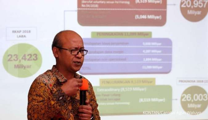 Kliring Berjangka Indonesia (KBI) optimistis pendapatan 2019 tembus Rp 44 miliar