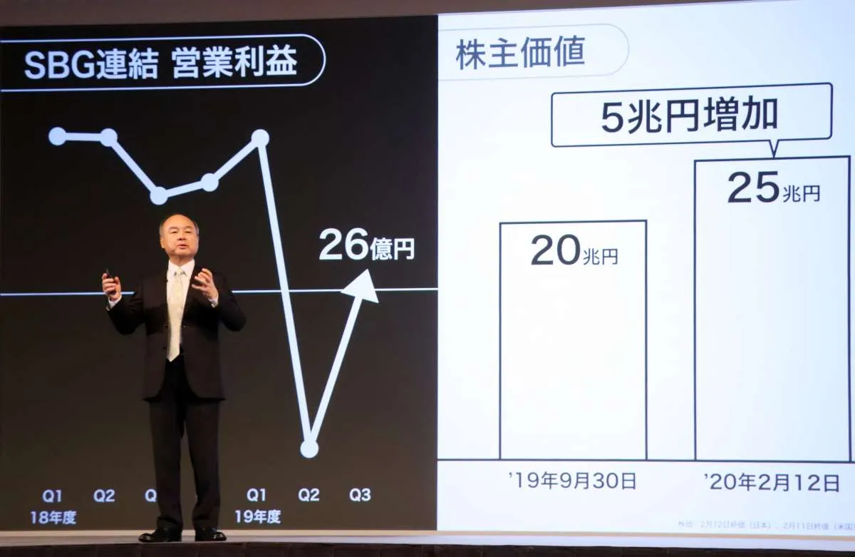 Investasi Tekor, Vision Fund Softbank Rugi US$ 20 Miliar