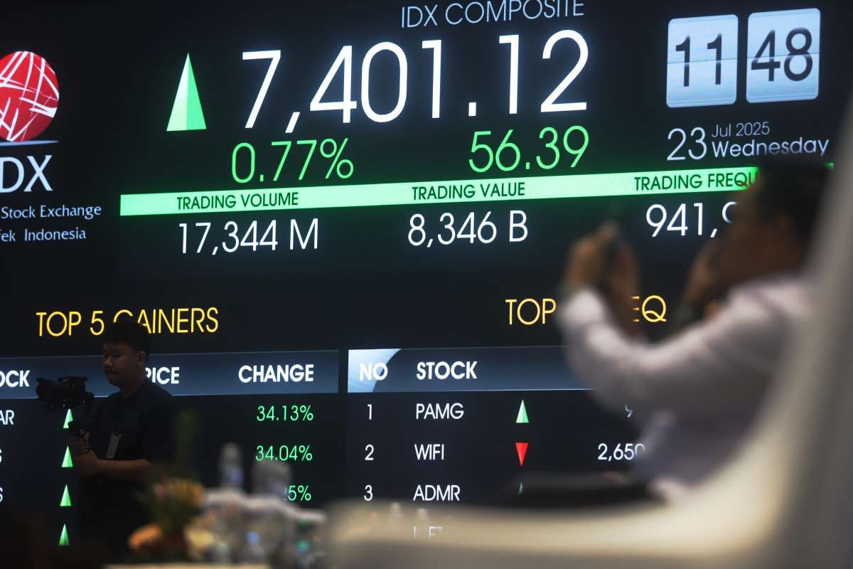 Menimbang Prospek Emiten yang Berpeluang Masuk MSCI