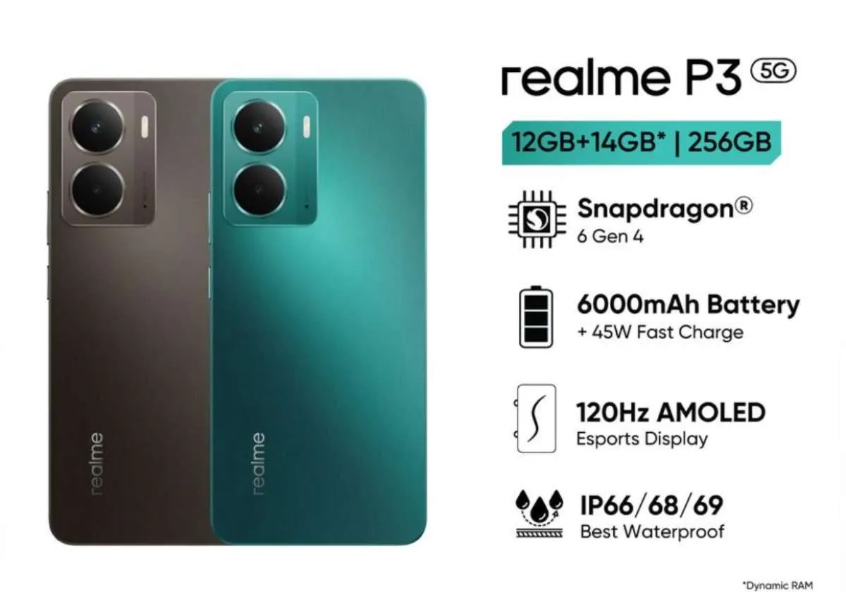 Spesifikasi & Harga Realme P3: Snapdragon 6 Gen 4, Baterai 6.000 mAh, Rp 3 Jutaan