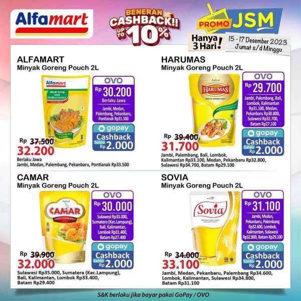 Promo JSM Alfamart Terbaru Cashback 10% 15-17 Desember 2023