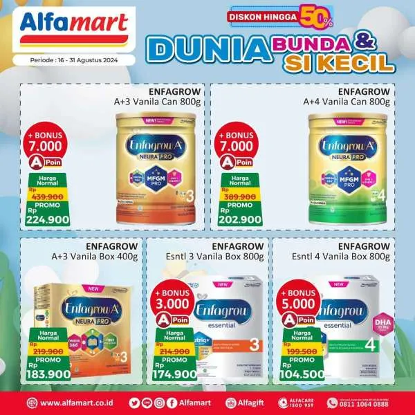 Promo Alfamart Dunia Bunda & Si Kecil Periode 16-31 Agustus 2024