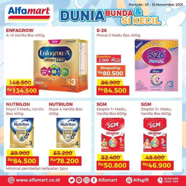 Manfaatkan Promo Alfamart untuk Penuhi Kebutuhan Susu Anak