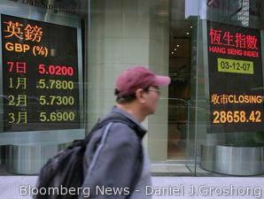 Ancaman Badai Membuat Bursa Hongkong Tutup