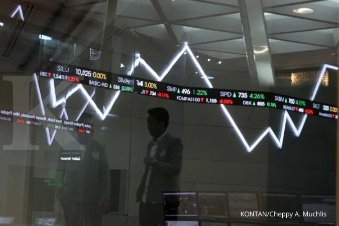 Market cap of JCI dropped by Rp 277 trillion