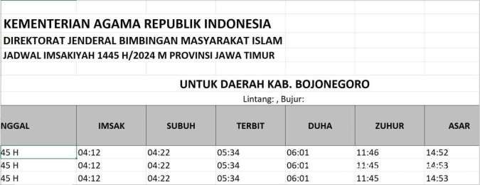 Jadwal ImsakiyahBojonegoro 2024