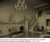 Begini Lho Tren Sofa Sejak Tahun 1920 hingga 1970