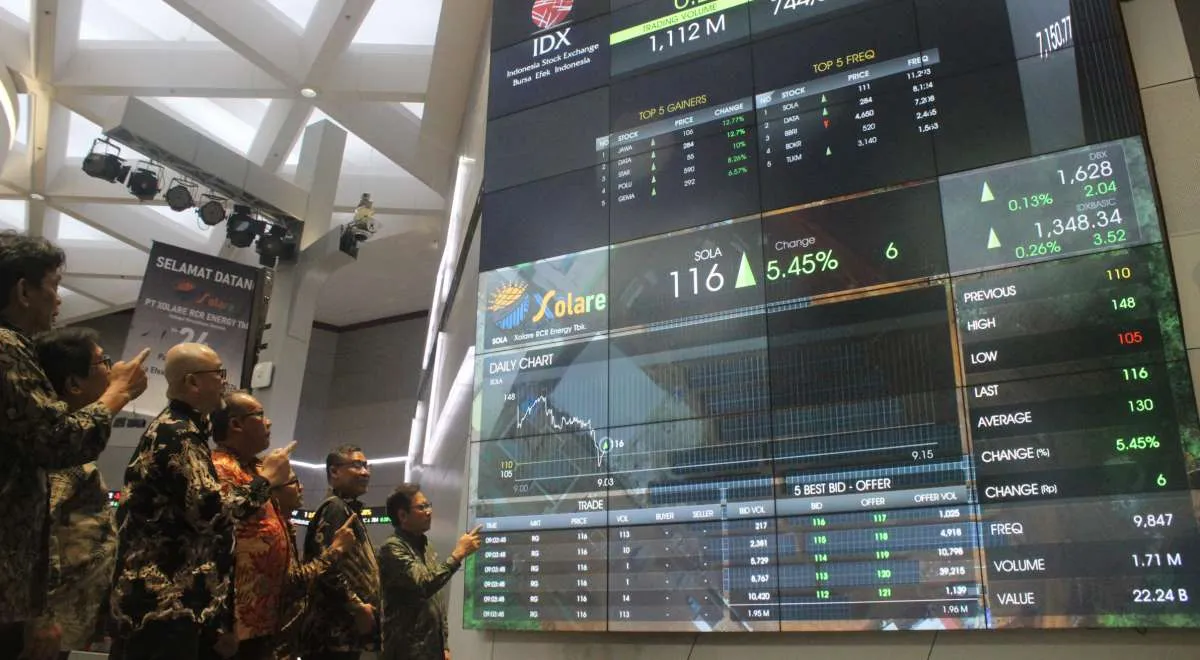 BEI Suspensi Perdagangan Saham Xolare RCR Energy (SOLA) 